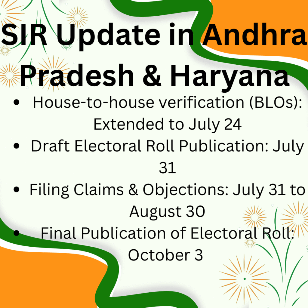 Sir Update In Andhra Pradesh Haryana